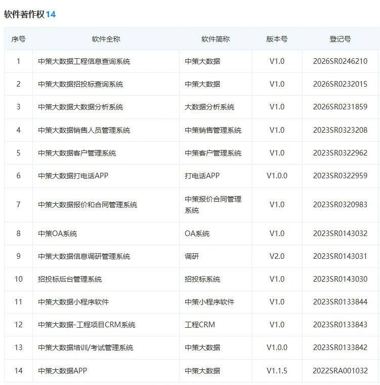 GEO案例展示图
